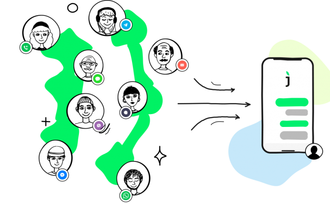 Jivochat – An all-in-one business messenger