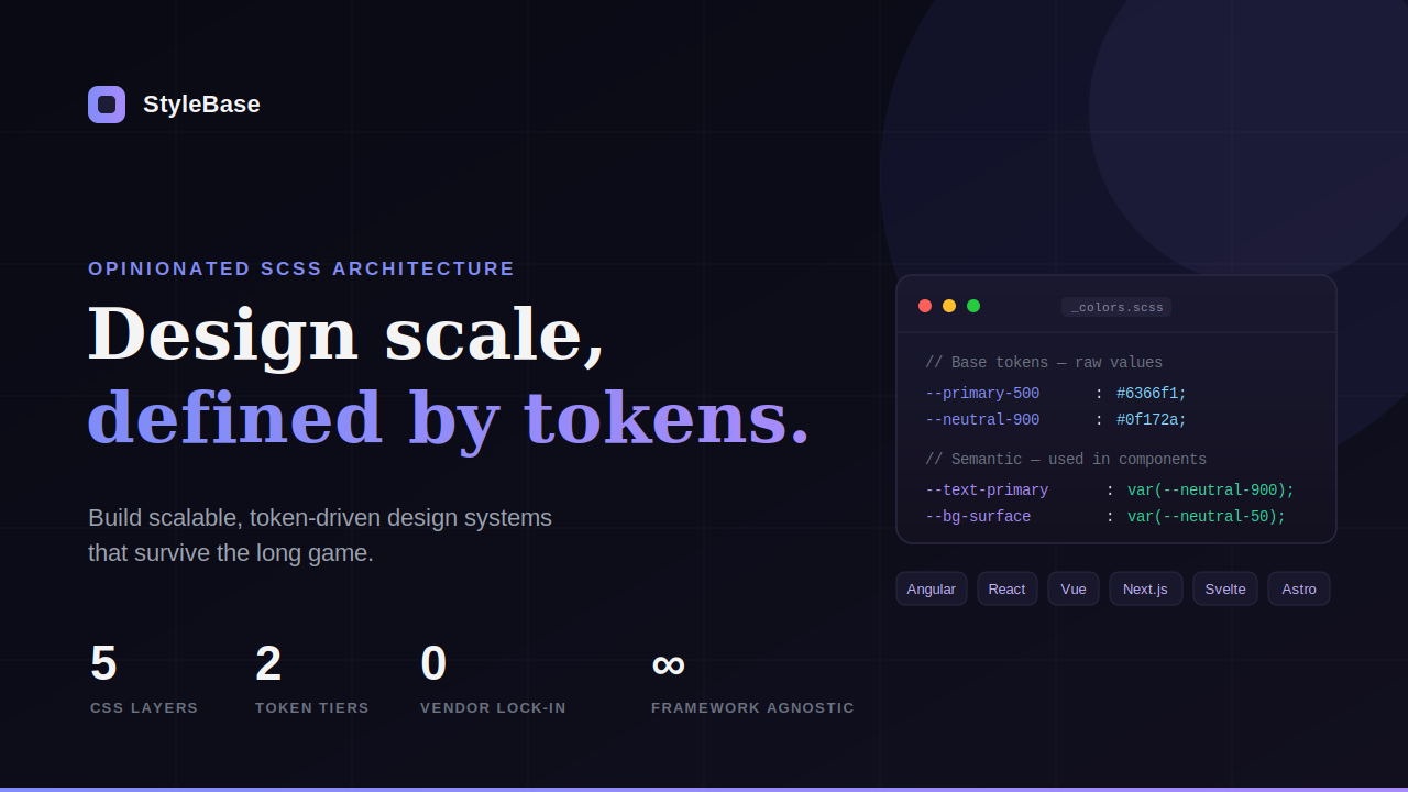StyleBase: Design Scale, Defined by Tokens